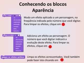 Conhecendo os blocos
Aparência
Muda um efeito aplicado a um personagem, na
freqüência indicada pelo número que você digitar.
Para limpar os efeitos, clique em
Adiciona um efeito ao personagem. O
número que você digitar indicará a
evolução deste efeito. Para limpar os
efeitos, clique em
Limpa os efeitos acrescentados. Você também
pode fazer isto clicando em
 