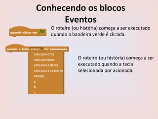 Conhecendo os blocos
Eventos
O roteiro (ou história) começa a ser executado
quando a bandeira verde é clicada.
O roteiro (ou história) começa a ser
executado quando a tecla
selecionada por acionada.
 