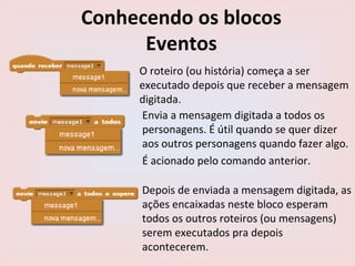 Conhecendo os blocos
Eventos
Envia a mensagem digitada a todos os
personagens. É útil quando se quer dizer
aos outros personagens quando fazer algo.
É acionado pelo comando anterior.
O roteiro (ou história) começa a ser
executado depois que receber a mensagem
digitada.
Depois de enviada a mensagem digitada, as
ações encaixadas neste bloco esperam
todos os outros roteiros (ou mensagens)
serem executados pra depois
acontecerem.
 