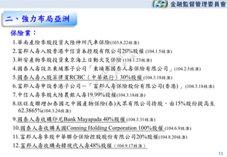 二、強力布局亞洲
保險業：
1.華南產險參股投資大陸神州汽車保險(103.8.22核准)
2.富邦人壽入股香港中信資本控股有限公司20%股權 (104.1.5核准)
3.新安產物參股投資東京海上日動火災保險 (104.1.23核准)
4.國泰人壽設立柬埔寨子公司「柬埔寨國泰人壽保險有限公司」(104.2.5核准)
5.國泰人壽入股菲律賓RCBC（中華銀行）30%股權 (104.3.18核准)
6.富邦人壽申設香港子公司－「富邦人壽保險股份有限公司(香港) 」 (104.3.18核准)
7.中信人壽參股大陸農銀人壽19.99%股權(104.3.18核准)
8.旺旺友聯增加泰國之中國產物保險(泰)大眾有限公司持股，由15%股份提高至
62.3865%(104.3.24核准)
9.國泰人壽收購印尼Bank Mayapada 40%股權 (104.3.31核准)
10.國泰人壽收購美國Conning Holding Corporation 100%股權 (104.6.9核准)
11.富邦人壽參股中華聯合保險控股股份有限公司20%股權(104.8.20核准)
12.富邦人壽收購南韓現代人壽48%股權（104.9.17核准）
13
行
政
院
行
政
院
第
3481次
院
會
會
議
DAA2A5A6B2F3154D
 