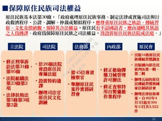 12
■保障原住民族司法權益
原住民族基本法第30條：「政府處理原住民族事務、制定法律或實施司法與行
政救濟程序、公證、調解、仲裁或類似程序，應尊重原住民族之族語、傳統習
俗、文化及價值觀，保障其合法權益，原住民有不諳國語者，應由通曉其族語
之人為傳譯。政府為保障原住民族之司法權益，得設置原住民族法院或法庭。」
司法院 法務部 原民會內政部
• 修正刑事訴
訟法第31條、
第95條
• 法院組織法
第23條第2
項
• 法律扶助法
第5條第3項
第2款
立法院
• 於26個法院
普設原住民
專屬法庭
• 設置特約通
譯
• 辦理司法官
原住民文化
訓練
• 置45位專責
檢察官
• 舉辦原住民
案件實務研
習會
• 出版14族原住民
族傳統習慣調查
• 出版國內原住民
族判決第一輯、
第二輯
• 辦理五屆的原住
民傳統習慣與國
家法制研討會
• 辦理法律扶助專
案，自102年4
月1日起至104
年11月共3,522
件
• 修正槍砲彈
藥刀械管理
許可辦法
• 修正查察持
用自製獵槍
作業程序
行
政
院
行
政
院
第
3482次
院
會
會
議
1891C0564FDDE9BE
 