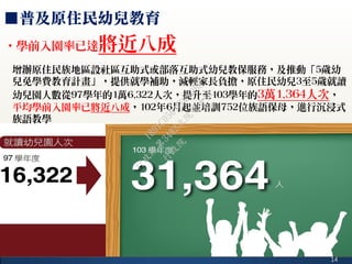 14
■普及原住民幼兒教育
增辦原住民族地區設社區互助式或部落互助式幼兒教保服務，及推動「5歲幼
兒免學費教育計畫」，提供就學補助，減輕家長負擔，原住民幼兒3至5歲就讀
幼兒園人數從97學年的1萬6,322人次，提升至103學年的3萬1,364人次，
平均學前入園率已將近八成，102年6月起並培訓752位族語保母，進行沉浸式
族語教學
‧學前入園率已達將近八成
行
政
院
行
政
院
第
3482次
院
會
會
議
1891C0564FDDE9BE
 