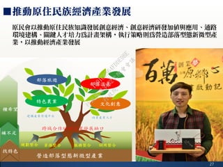 27
■推動原住民族經濟產業發展
原民會以推動原住民族知識發展創意經濟、創意經濟研發加值與應用、通路
環境建構、關鍵人才培力為計畫架構，執行策略則為營造部落型態新微型產
業，以推動經濟產業發展
行
政
院
行
政
院
第
3482次
院
會
會
議
1891C0564FDDE9BE
 