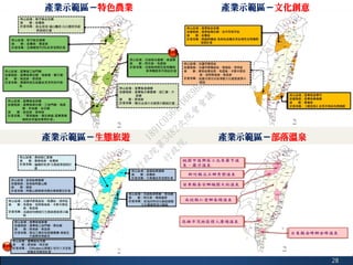 28
產業示範區－特色農業 產業示範區－文化創意
產業示範區－生態旅遊 產業示範區－部落溫泉
行
政
院
行
政
院
第
3482次
院
會
會
議
1891C0564FDDE9BE
 
