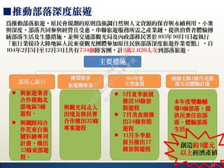 29
■推動部落深度旅遊
為推動部落旅遊，原民會規劃的原則為強調自然與人文資源的保育與永續利用，小眾
與深度，部落共同參與經營且受惠，串聯旅遊服務所需之產業鏈，提供消費者體驗傳
統部落生活及生態措施，並與交通部觀光局及內政部移民署於103年10月1日起執行
「旅行業接待大陸地區人民來臺觀光團體參加原住民族部落深度旅遊作業要點」，自
104年2月5日至12月31日共有734個陸客團，計3萬2,828人次到部落旅遊。
主要措施
部落心旅行
優質陸客
旅遊團專案
104年度
大型會展
兩個太陽1個月亮部
落生活體驗計畫
 與旅遊業者
合作推動北
部地區5條
遊程。
 與鐵路局合
作花東自強
號彩繪專列
計畫，推出
13條東部遊
程。
與觀光局及入
出境及移民署
合作推出32條
專案遊程
 5月夏季旅展
推出18條套
裝遊程
 7月美食展推
出24條套裝
遊程
 11月冬季旅
展另推出17
條套裝遊程
本年度獎勵輔
導9個部落，提
供民眾住宿部
落、體驗部落
生活。
‧創造約1億元
以上經濟產值
行
政
院
行
政
院
第
3482次
院
會
會
議
1891C0564FDDE9BE
 