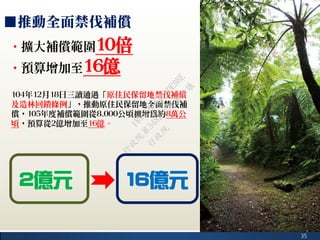 35
2億元 16億元
■推動全面禁伐補償
104年12月18日三讀通過「原住民保留地禁伐補償
及造林回饋條例」，推動原住民保留地全面禁伐補
償，105年度補償範圍從8,000公頃擴增為約8萬公
頃，預算從2億增加至16億。
‧擴大補償範圍10倍
‧預算增加至16億
行
政
院
行
政
院
第
3482次
院
會
會
議
1891C0564FDDE9BE
 