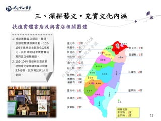 13
三、深耕藝文，充實文化內涵
1. 補助實體書店開設、營運、
及辦理閱讀推廣活動，102-
105年總補助金額為6,023萬
元，共計補助61家實體書店
及與書店相關團體。
2. 102-104年各受補助書店累
計辦理文學閱讀推廣活動達
3,749場，計24萬3,341人次
參與。
扶植實體書店及與書店相關團體
行
政
院
行
政
院
第
3496次
院
會
會
議
70783847489CD5A8
 