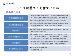 14
涵養國民美學
三、深耕藝文，充實文化內涵
• 推動「演藝團隊分級獎助計畫」，每年約扶植80-100個演藝團
隊，並由5大臺灣品牌團隊扮演文化領航角色，進軍國際藝壇。
• 每年約協助170-190個地方傑出團隊，深耕在地文化推展。
扶植演藝團隊營運
• 每年約協助8-12個縣市朝專業劇場型式營運；輔導全國22個縣
市提升劇場直營能力；100年-105年共挹注3.78億元。活化縣市劇場營運
• 累計購入藝術作品1,289件。支持藝術家計有663位，承租案至
105年3月底止約137案。
藝術銀行
• 於103年4月2日成立，為我國第一個「一法人多館所」之行政
法人，包含「國家兩廳院」、「臺中國家歌劇院」、「衛武營
國家藝術文化中心」等三場館，提升我國整體表演藝術發展。
國家表演藝術中心
• 各地方政府均已成立公共藝術審議會，每年平均設置數達200件
以上，截至103年設置案已逾3,300案，設置金額約54億元。
公共藝術
•搶救、修復、保存攝影資產。
•培育攝影修復人才。
籌設攝影文化中心
行
政
院
行
政
院
第
3496次
院
會
會
議
70783847489CD5A8
 