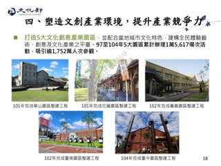 四、塑造文創產業環境，提升產業競爭力
 打造5大文化創意產業園區，並配合當地城市文化特色，建構全民體驗藝
術、創意及文化產業之平臺。97至104年5大園區累計辦理1萬5,617場次活
動，吸引逾1,752萬人次參觀。
18
101年完成華山園區整建工程 101年完成花蓮園區整建工程 102年完成嘉義園區整建工程
102年完成臺南園區整建工程 104年完成臺中園區整建工程
行
政
院
行
政
院
第
3496次
院
會
會
議
70783847489CD5A8
 
