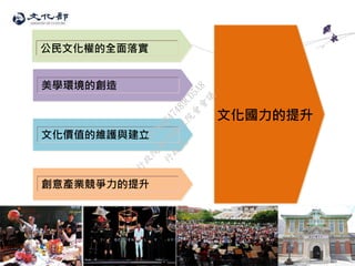 文化國力的提升
公民文化權的全面落實
27
美學環境的創造
文化價值的維護與建立
創意產業競爭力的提升
行
政
院
行
政
院
第
3496次
院
會
會
議
70783847489CD5A8
 