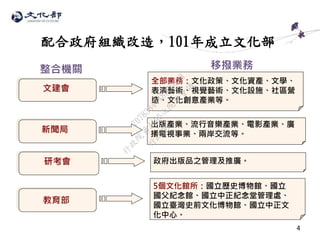 4
文建會
全部業務：文化政策、文化資產、文學、
表演藝術、視覺藝術、文化設施、社區營
造、文化創意產業等。
新聞局
研考會 政府出版品之管理及推廣。
教育部
5個文化館所：國立歷史博物館、國立
國父紀念館、國立中正紀念堂管理處、
國立臺灣史前文化博物館、國立中正文
化中心。
配合政府組織改造，101年成立文化部
出版產業、流行音樂產業、電影產業、廣
播電視事業、兩岸交流等。
整合機關 移撥業務
行
政
院
行
政
院
第
3496次
院
會
會
議
70783847489CD5A8
 