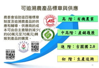 進 階：吉園圃 2.0
中高階：產銷履歷
高 階：有機農業
初 階：生產追溯
農委會協助這四種標章
制度及追溯農產品的供
應和輔導。供應商的成
本可由自主查驗的減少(
約60萬元至70萬元)轉
嫁到產品的購買。
12
可追溯農產品標章與供應
行
政
院
行
政
院
第
3510次
院
會
會
議
C702A8BCBD461F67
 