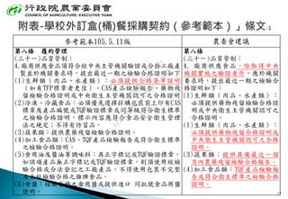 17
參考範本105.5.11版 農委會建議
第八條 履約管理
(三十一)品質管制：
4.廠商供應食品須符合經中央主管機關驗證或合格工廠產
製並於機關要求時，提出最近一期之檢驗合格證明如下：
(1)生鮮類（肉品、水產類）：必須提供合格屠宰證明
（如有TFP標章者更佳）、CAS產品檢驗報告、藥物殘
留檢驗合格證明或中央衛生主管機關認可之合格證明。
(2)冷凍、冷藏食品：必須優先選擇採購包裝袋上印有CAS
標章及產品編號或TQF驗證標章或同等級符合衛生標準
之檢驗合格證明，標示內容應符合食品安全衛生管理
法之規定；不得有仿冒品。
(3)蔬果類：提供農藥殘留檢驗合格證明。
(4)加工食品類：CAS、TQF產品檢驗報告或符合衛生標準
之檢驗合格證明。
(5)食用油及醬油等調味料：具正字標記或TQF驗證標章，
如該項產品無正字標記或TQF驗證標章，則須使用經檢
驗合格或合法登記之工廠產品，不得使用包裝不完整
及未經檢驗合格之雜牌食品。
(6)食鹽：檢驗合格之食用鹽或提供進口 同批號食品用鹽
證明。
第八條
(三十一)品質管制：
4. 廠商供應食品，除取得中央
機關實施之驗證者外，應於機關
要求時，提出最近一期之檢驗合
格證明如下：
(1)生鮮類（肉品、水產類）：
必須提供藥物殘留檢驗合格證
明或中央衛生主管機關認可之
合格證明。
(1)生鮮類（肉品、水產類）：
必須提供藥物殘留合格證明或
中央衛生主管機關認可之合格
證明。
(3)蔬果類：提供具備最近一個
月內農藥殘留檢驗合格報告。
(4)加工食品類：TQF產品檢驗報
告或符合衛生標準之檢驗合格
證明。
行
政
院
行
政
院
第
3510次
院
會
會
議
C702A8BCBD461F67
 