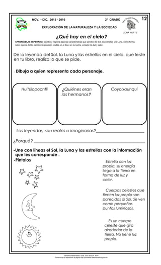 De la leyenda del Sol, la Luna y las estrellas en el cielo, que leíste
en tu libro, realiza lo que se pide.
- Dibuja a quien representa cada personaje.
Las leyendas, son reales o imaginarias?_______________________
¿Porqué? _____________________________________________________
-Une con líneas el Sol, la Luna y las estrellas con la información
que les corresponde .
-Píntalos
NOV. – DIC. 2015 - 2016 2° GRADO
EXPLORACIÖN DE LA NATURALEZA Y LA SOCIEDAD
Huitzilopochtli ¿Quiénes eran
los hermanos?
Coyolxauhqui
¿Qué hay en el cielo?
APRENDIZAJE ESPERADO. Escribe y registra algunas características que percibe del Sol, las estrellas y la Luna, como forma,
color, lejanía, brillo, cambio de posición, visible en el día o en la noche, emisión de luz y calor.
Derechos Reservados. GOB. EDO.SEECH. MTP
Ponemos a su disposición la página http://primarias.cetechihuahua.gob.mx
12
Estrella con luz
propia, su energía
llega a la Tierra en
forma de luz y
calor.
Cuerpos celestes que
tienen luz propia son
parecidas al Sol. Se ven
como pequeños
puntos luminosos.
Es un cuerpo
celeste que gira
alrededor de la
Tierra. No tiene luz
propia.
ZONA NORTE
 