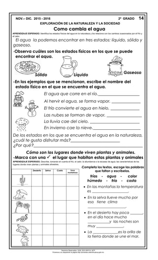 NOV.– DIC. 2015 - 2016 2º GRADO
EXPLORACIÓN DE LA NATURALEZA Y LA SOCIEDAD
El agua la podemos encontrar en tres estados: líquido, sólido y
gaseoso.
-Observa cuáles son los estados físicos en los que se puede
encontrar el agua.
-En los ejemplos que se mencionan, escribe el nombre del
estado físico en el que se encuentra el agua.
De los estados en los que se encuentra el agua en la naturaleza,
¿cuál te gusta disfrutar más?________________________
¿Por qué?_____________________________________________________
Cómo son los lugares donde viven plantas y animales.
Desierto Selva Costa Zona
montañosa
Como cambia el agua
APRENDIZAJE ESPERADO. Identifica los estados físicos del agua en la naturaleza y los relaciona con los cambios ocasionados por el frío y
el calor.
-Marca con una  el lugar que habitan estas plantas y animales
APRENDIZAJE ESPERADO. Describe, tomando en cuenta el frío, el calor, la abundancia o la escasez de agua, las características de los
lugares donde viven plantas y animales silvestres.
-Completa los textos, escoge las palabras
que faltan y escríbelas.
frías - agua - calor
húmedo - fría - costa
 En las montañas la temperatura
es ____________________.
 En la selva llueve mucho por
eso tiene clima
_____________________.
 En el desierto hay poca _______,
en el día hace mucho
____________y las noches son
muy _______________.
 La ______________es la orilla de
la tierra donde se une el mar.
Derechos Reservados. GOB. EDO.SEECH. MTP
Ponemos a su disposición la página http://primarias.cetechihuahua.gob.mx
14
Sólido Líquido
Gaseoso
El agua que corre en el río.____________________
Al hervir el agua, se forma vapor. ______________
El frío convierte el agua en hielo. ______________
Las nubes se forman de vapor. _________________
La lluvia cae del cielo. ________________________
En invierno cae la nieve._______________________
 