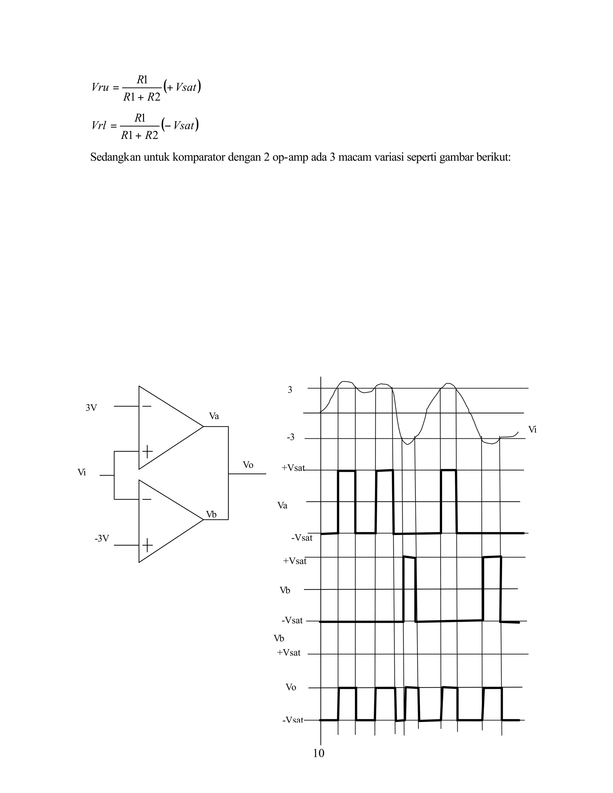 Vru =

R1
(+ Vsat )
R1 + R2

Vrl =

R1
(− Vsat )
R1 + R2

Sedangkan untuk komparator dengan 2 op-amp ada 3 macam variasi seperti gambar berikut:

3
3V

Va
Vi

-3
Vo

Vi

+Vsat

Va
Vb
-Vsat

-3V

+Vsat
Vb
-Vsat
Vb
+Vsat

Vo
-Vsat

10

 