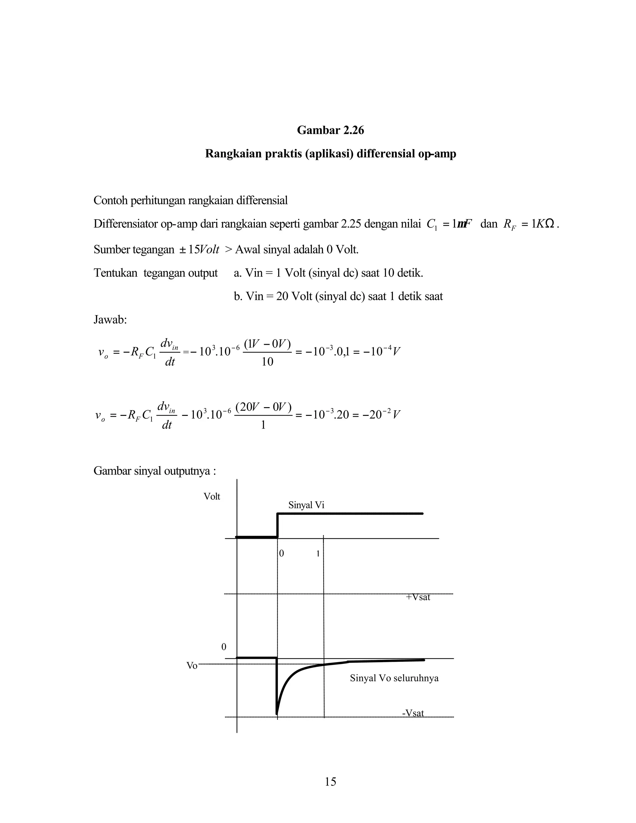 Gambar 2.26
Rangkaian praktis (aplikasi) differensial op-amp

Contoh perhitungan rangkaian differensial
Differensiator op-amp dari rangkaian seperti gambar 2.25 dengan nilai C1 = 1µF dan RF = 1KΩ .
Sumber tegangan ± 15Volt > Awal sinyal adalah 0 Volt.
Tentukan tegangan output

a. Vin = 1 Volt (sinyal dc) saat 10 detik.
b. Vin = 20 Volt (sinyal dc) saat 1 detik saat

Jawab:

v o = − RF C1

dvin
V
3
− 6 (1 − 0V )
= − 10 .10
= −10 −3.0,1 = −10 − 4V
dt
10

v o = − RF C1

dvin
( 20V − 0V )
− 10 3.10 − 6
= −10 − 3.20 = −20 − 2 V
dt
1

Gambar sinyal outputnya :
Volt

Sinyal Vi

0

1

+Vsat

0
Vo
Sinyal Vo seluruhnya

-Vsat

15

 