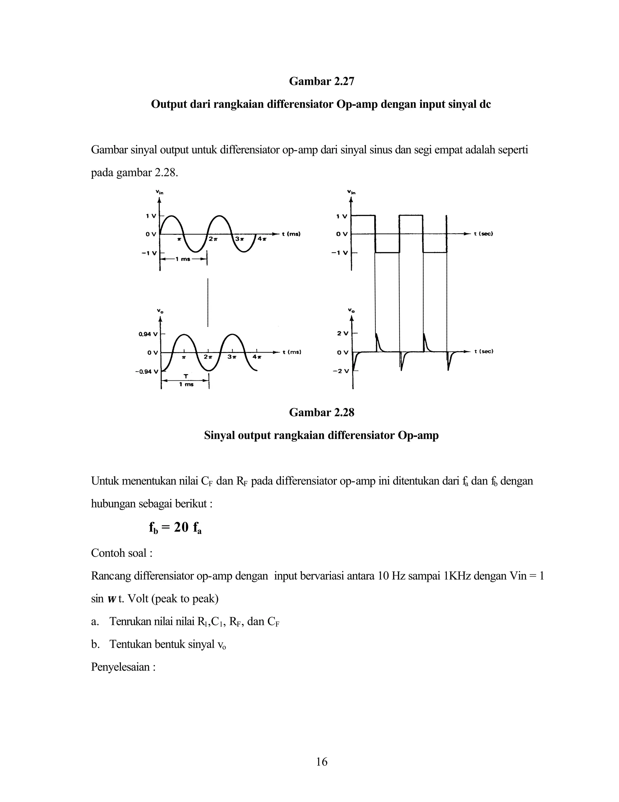 Gambar 2.27
Output dari rangkaian differensiator Op-amp dengan input sinyal dc

Gambar sinyal output untuk differensiator op-amp dari sinyal sinus dan segi empat adalah seperti
pada gambar 2.28.

Gambar 2.28
Sinyal output rangkaian differensiator Op-amp

Untuk menentukan nilai CF dan RF pada differensiator op-amp ini ditentukan dari fa dan fb dengan
hubungan sebagai berikut :

fb = 20 fa
Contoh soal :
Rancang differensiator op-amp dengan input bervariasi antara 10 Hz sampai 1KHz dengan Vin = 1
sin ω t. Volt (peak to peak)
a. Tenrukan nilai nilai R1,C1, RF, dan CF
b. Tentukan bentuk sinyal vo
Penyelesaian :

16

 