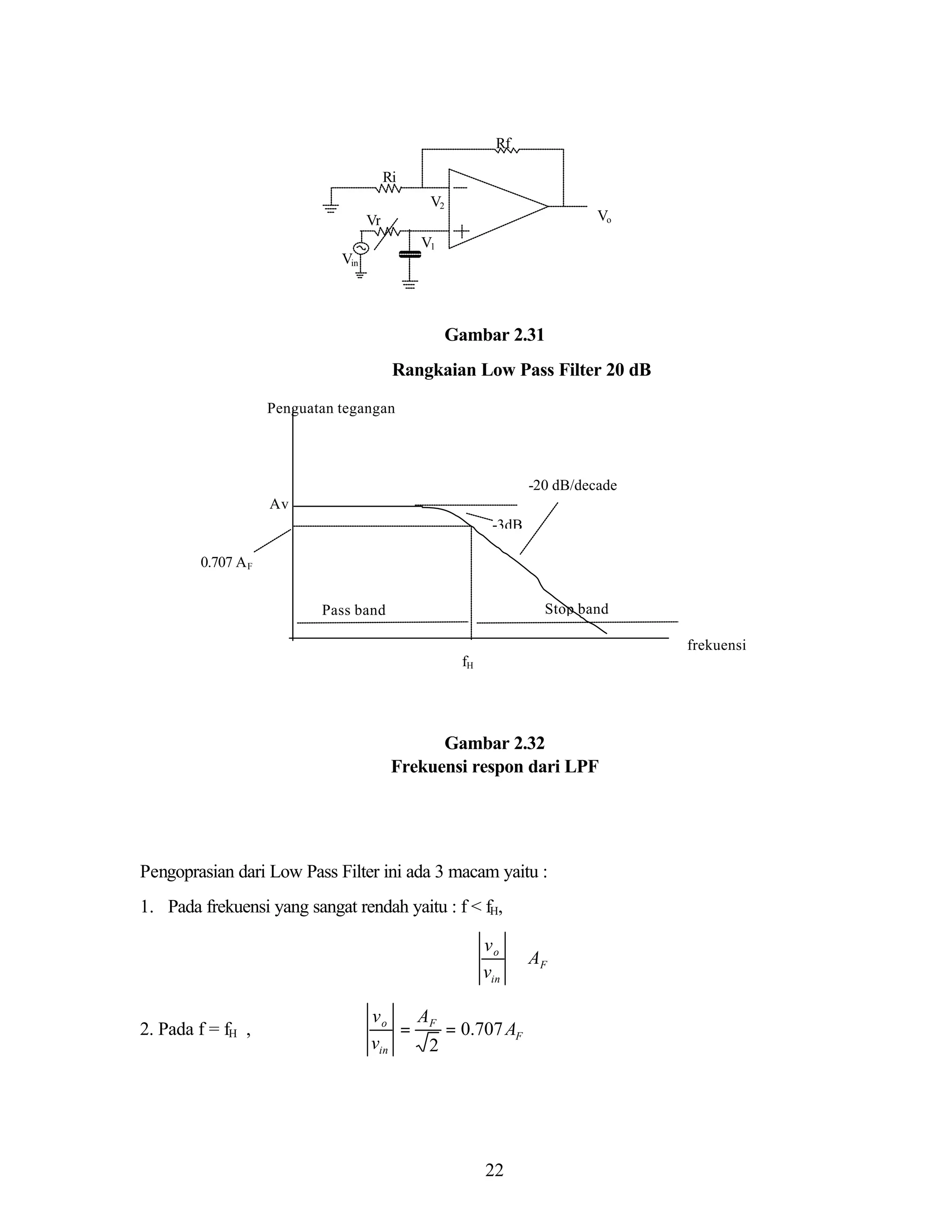Rf
Ri
V2

Vo

Vr
V1
C

Vin

Gambar 2.31
Rangkaian Low Pass Filter 20 dB
Penguatan tegangan

-20 dB/decade
Av
-3dB
0.707 A F
Stop band

Pass band

frekuensi
fH

Gambar 2.32
Frekuensi respon dari LPF

Pengoprasian dari Low Pass Filter ini ada 3 macam yaitu :
1. Pada frekuensi yang sangat rendah yaitu : f < fH,

vo
≅ AF
vin
2. Pada f = fH ,

vo
A
= F = 0.707 AF
vin
2

22

 