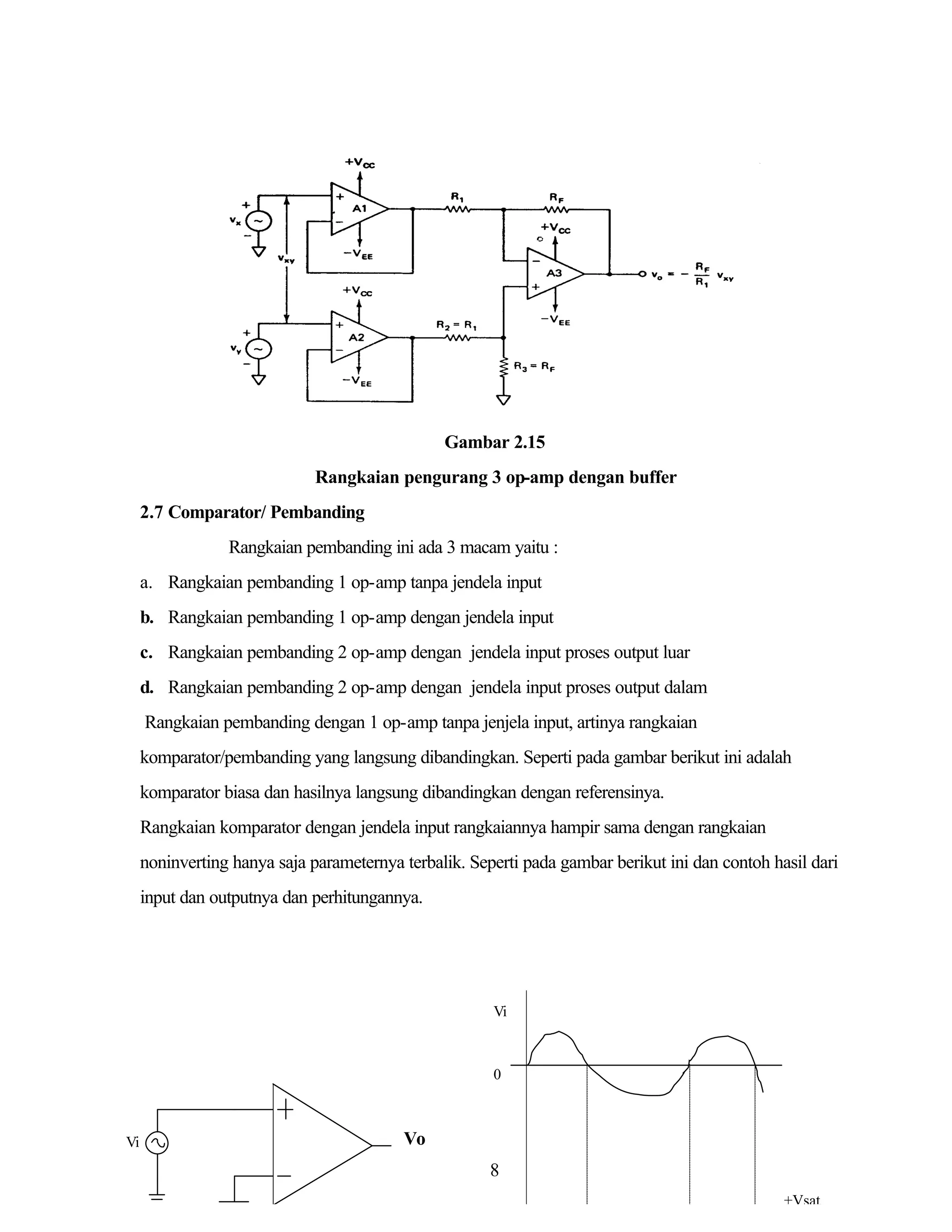 Gambar 2.15
Rangkaian pengurang 3 op-amp dengan buffer
2.7 Comparator/ Pembanding
Rangkaian pembanding ini ada 3 macam yaitu :
a. Rangkaian pembanding 1 op-amp tanpa jendela input
b. Rangkaian pembanding 1 op-amp dengan jendela input
c. Rangkaian pembanding 2 op-amp dengan jendela input proses output luar
d. Rangkaian pembanding 2 op-amp dengan jendela input proses output dalam
Rangkaian pembanding dengan 1 op-amp tanpa jenjela input, artinya rangkaian
komparator/pembanding yang langsung dibandingkan. Seperti pada gambar berikut ini adalah
komparator biasa dan hasilnya langsung dibandingkan dengan referensinya.
Rangkaian komparator dengan jendela input rangkaiannya hampir sama dengan rangkaian
noninverting hanya saja parameternya terbalik. Seperti pada gambar berikut ini dan contoh hasil dari
input dan outputnya dan perhitungannya.

Vi

0

Vi

Vo
8
+Vsat

 