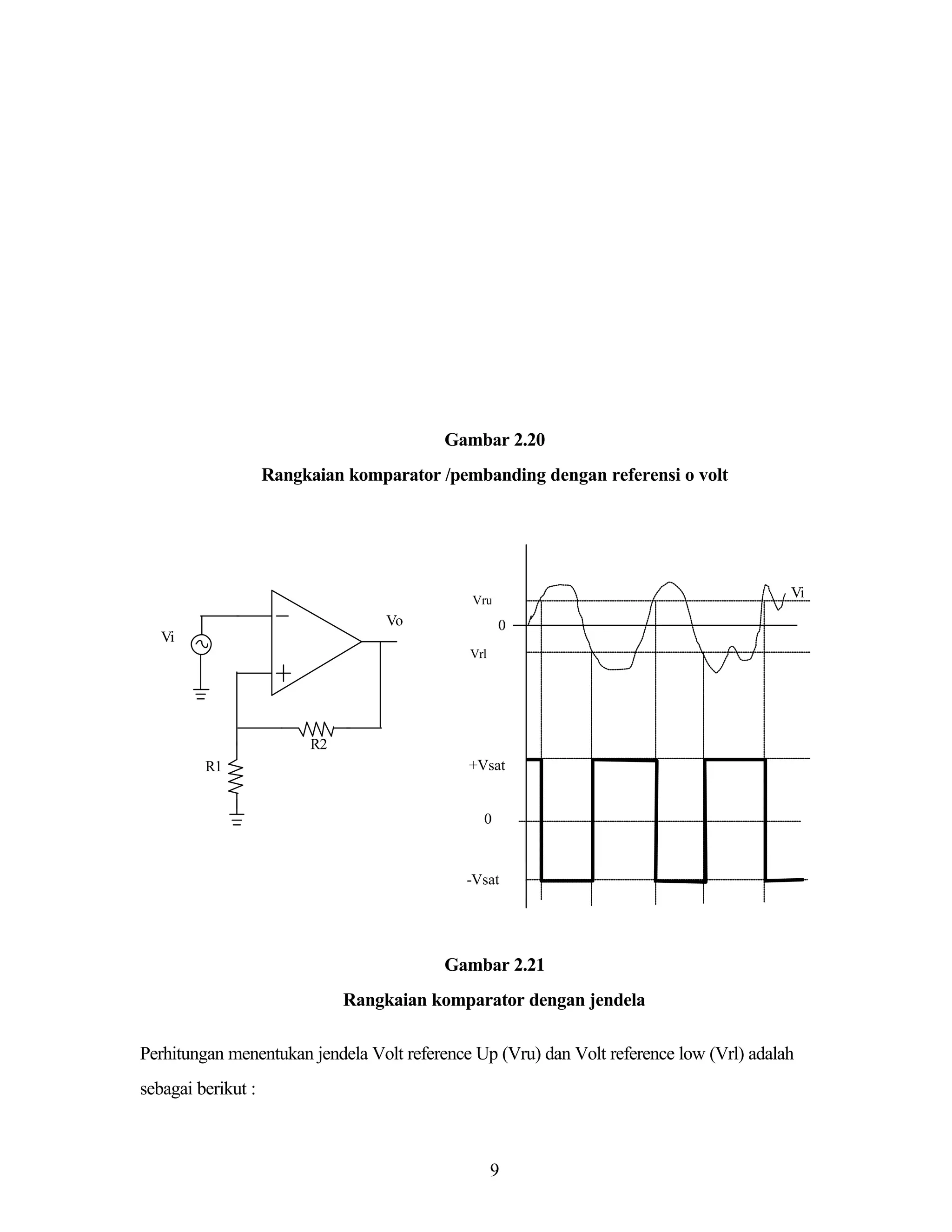 Gambar 2.20
Rangkaian komparator /pembanding dengan referensi o volt

Vi

Vru

Vo

0

Vi
Vrl

R2
R1

+Vsat

0

-Vsat

Gambar 2.21
Rangkaian komparator dengan jendela
Perhitungan menentukan jendela Volt reference Up (Vru) dan Volt reference low (Vrl) adalah
sebagai berikut :

9

 