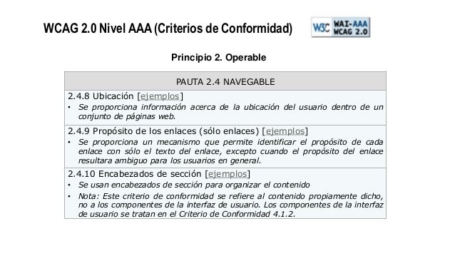 Resumen De Las Pautas WCAG 2 0 De W3C