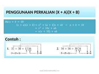2_Operasi Hitung Aljabar, Persamaan Dasar Aljabar, Jenis Aljabar | PPT