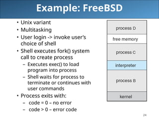 2_Operating-System Structures-very important.pptx