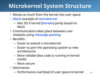 Macro Microkernel 2_Operating-System Structures-very important.pptx