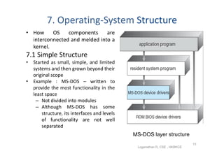 2 operating system structures | PDF