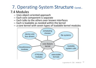2 operating system structures | PPT