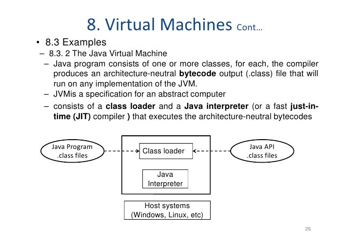 2 operating system structures
