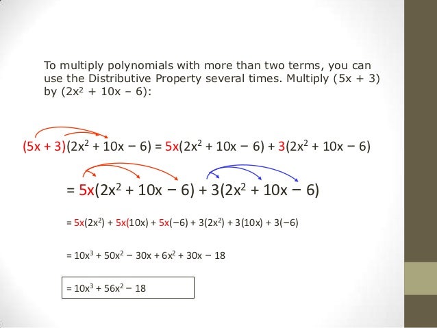 Operations on Polynomials
