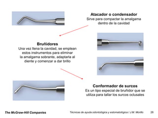 Atacador o condensador
                                                     Sirve para compactar la amalgama
                                                            dentro de la cavidad




                   Bruñidores
        Una vez llena la cavidad, se emplean
           estos instrumentos para eliminar
         la amalgama sobrante, adaptarla al
            diente y comenzar a dar brillo




                                                          Conformador de surcos
                                                    Es un tipo especial de bruñidor que se
                                                    utiliza para tallar los surcos oclusales




The McGraw-Hill Companies              Técnicas de ayuda odontológica y estomatológica / J.M. Morillo   26
 