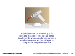 El composite es un material que no
                     requiere mezclado, sino que se aplica
                   directamente, y luego endurece gracias a
                      una luz halógena azul emitida por la
                         lámpara de fotopolimerización




The McGraw-Hill Companies          Técnicas de ayuda odontológica y estomatológica / J.M. Morillo   29
 
