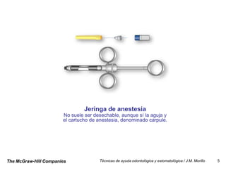 Jeringa de anestesia
                       No suele ser desechable, aunque sí la aguja y
                       el cartucho de anestesia, denominado carpule.




The McGraw-Hill Companies             Técnicas de ayuda odontológica y estomatológica / J.M. Morillo   5
 