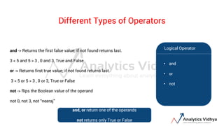 2_operators in python with examples_t.pdf