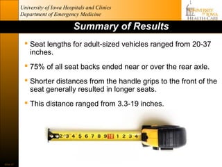 University of Iowa Hospitals and Clinics
           Department of Emergency Medicine

                                  Summary of Results
             Seat lengths for adult-sized vehicles ranged from 20-37
              inches.
             75% of all seat backs ended near or over the rear axle.
             Shorter distances from the handle grips to the front of the
              seat generally resulted in longer seats.
             This distance ranged from 3.3-19 inches.




Slide 27
 