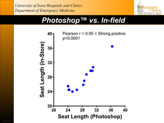 University of Iowa Hospitals and Clinics
           Department of Emergency Medicine

                          Photoshop™ vs. In-field
                              40       Pearson r = 0.95 = Strong positive
                                       p<0.0001

                              36


                              32


                              28


                              24


                              20
                                20       24      28     32     36      40
                                     Seat Length (Photoshop)
Slide 37
 