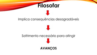 Filosofar
Implica consequências desagradáveis
Sofrimento necessário para atingir
AVANÇOS
 