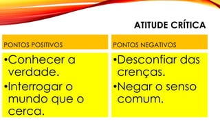 ATITUDE CRÍTICA
PONTOS POSITIVOS
•Conhecer a
verdade.
•Interrogar o
mundo que o
cerca.
PONTOS NEGATIVOS
•Desconfiar das
crenças.
•Negar o senso
comum.
 