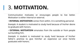 2Oral-Communication-LESSON-6-WEEK-6-1ST-QT.pptx