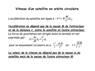 Vitesse d’un satellite en orbite circulaire.
L’accélération du satellite est égale à :
l’accélération ne dépend que de la masse M de l’attracteur
et de la distance r, entre le satellite et l’astre attracteur.
La force de gravitation est dirigée selon la normale et est
exprimée par:
,
pour un mouvement circulaire on a: et:
La valeur de la vitesse ne dépend pas de la masse m du
satellite mais de la masse de l’astre attracteur M.
 