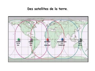 Des satellites de la terre.
 
