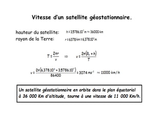 Vitesse d’un satellite géostationnaire.
hauteur du satellite:
rayon de la Terre:
 