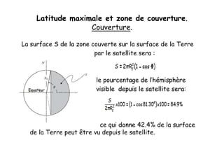 Latitude maximale et zone de couverture.
Couverture.
La surface S de la zone couverte sur la surface de la Terre
par le satellite sera :
le pourcentage de l’hémisphère
visible depuis le satellite sera:
ce qui donne 42.4% de la surface
de la Terre peut être vu depuis le satellite.
 