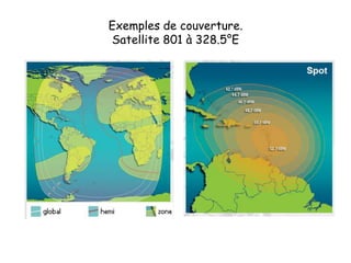 Exemples de couverture.
Satellite 801 à 328.5°E
 