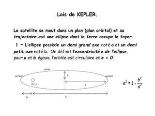 Lois de KEPLER.
Le satellite se meut dans un plan (plan orbital) et sa
trajectoire est une ellipse dont la terre occupe le foyer.
1 - L’ellipse possède un demi grand axe noté a et un demi
petit axe noté b. On définit l’excentricité e de l’ellipse,
pour a et b égaux, l’orbite est circulaire et e = 0.
 