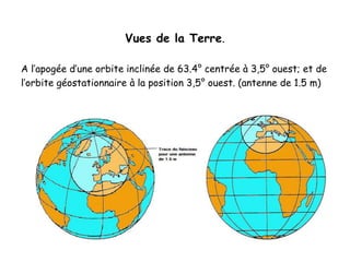 Vues de la Terre.
A l’apogée d’une orbite inclinée de 63.4° centrée à 3,5° ouest; et de
l’orbite géostationnaire à la position 3,5° ouest. (antenne de 1.5 m)
 