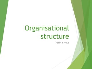 Organisational
structure
Form 4 P.O.B
 